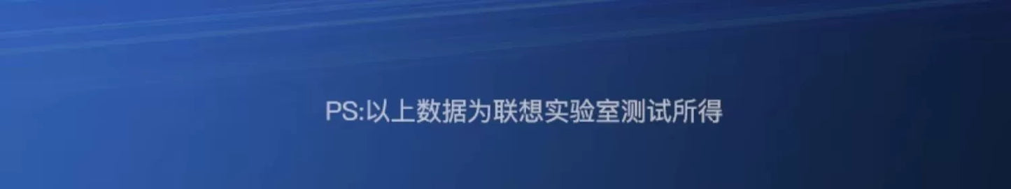 Lenovo Saver USB Cast Screen Network Cable Expansion Dock