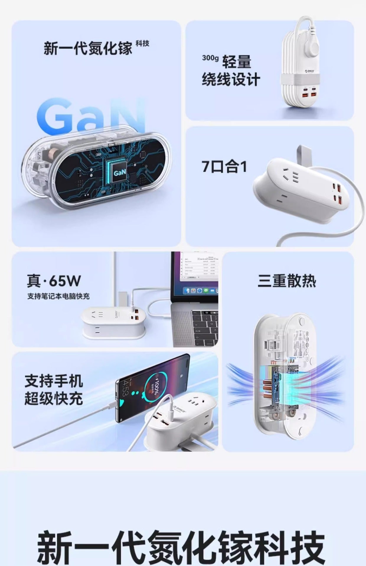 65W GaN Fast Charging Power Strip 7-in-1 Multi USB-A/C Port for Phone Laptop with Overcharge Protection Portable Travel Adapter