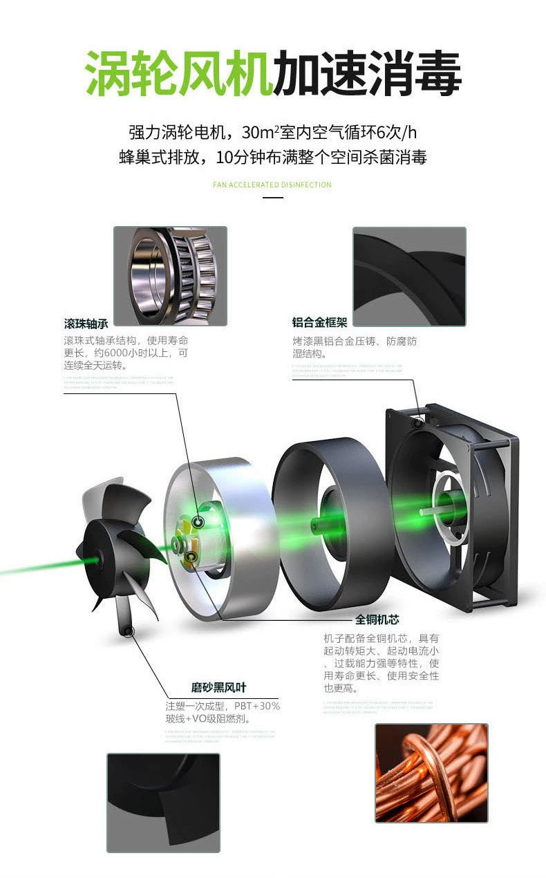 Ozone Sterilizer Small For Home Car Air Sterilization Space Purification Formaldehyde Removal Odor Removal Ozone Generator