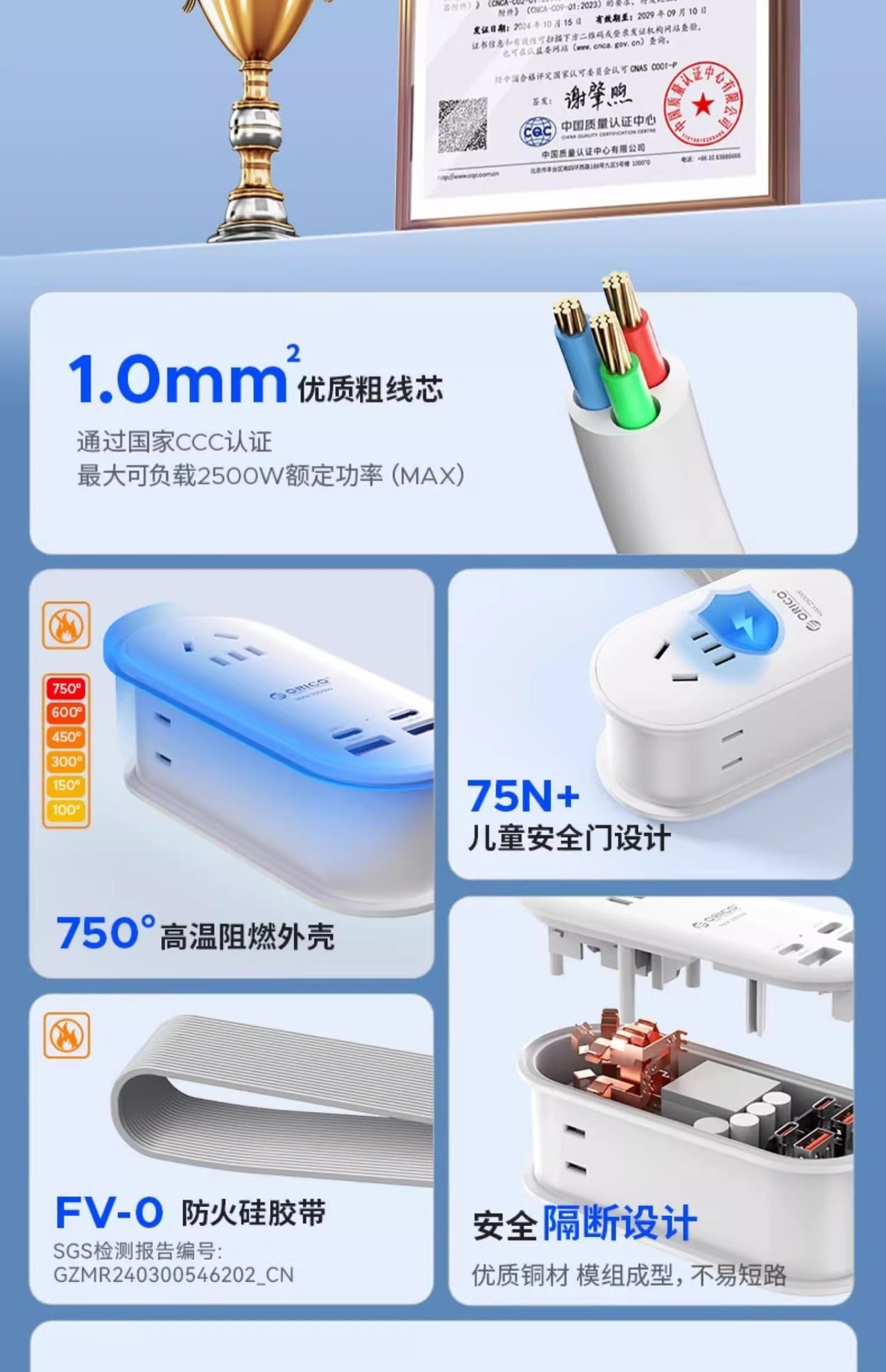 65W GaN Fast Charging Power Strip 7-in-1 Multi USB-A/C Port for Phone Laptop with Overcharge Protection Portable Travel Adapter