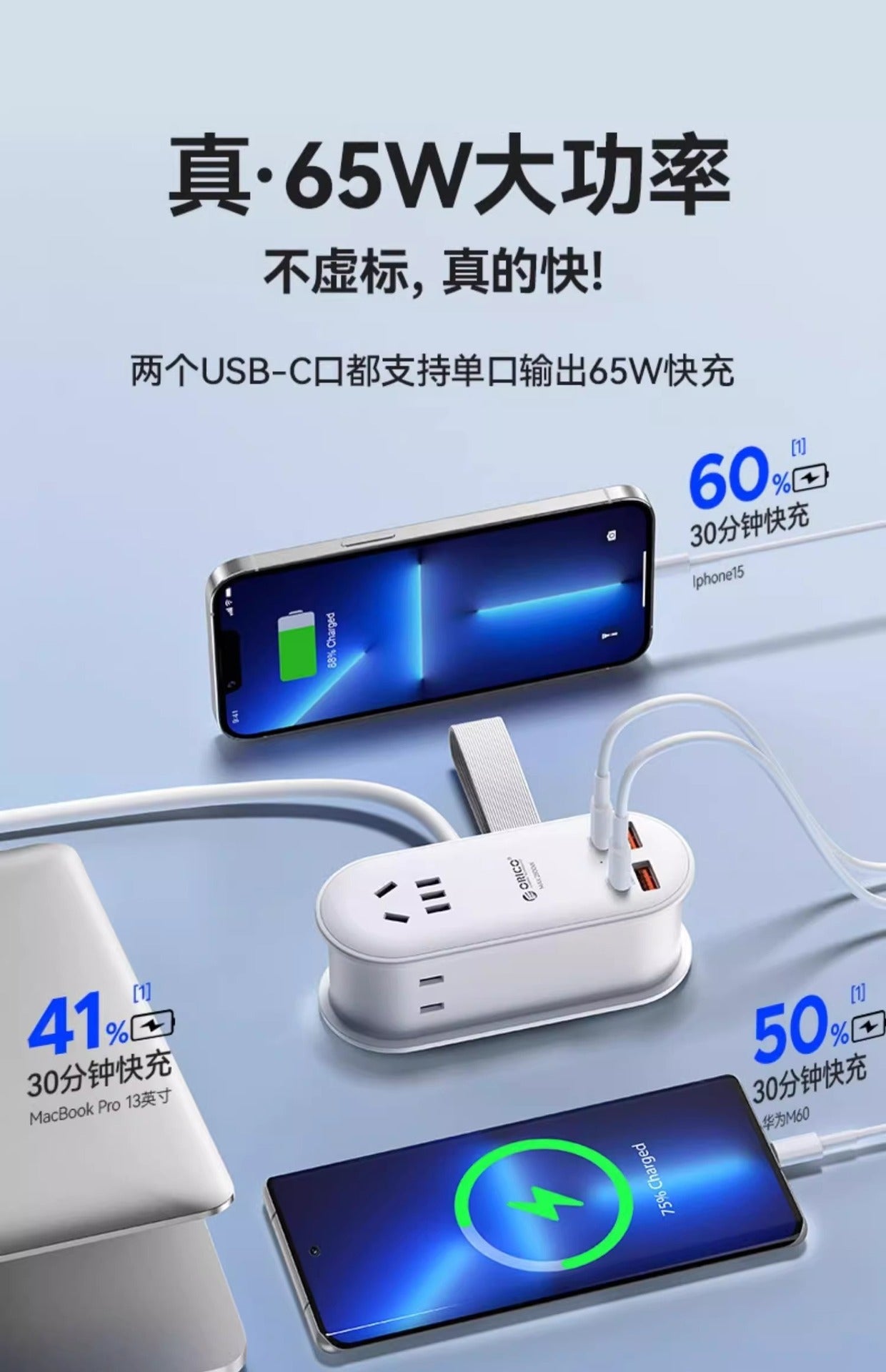 65W GaN Fast Charging Power Strip 7-in-1 Multi USB-A/C Port for Phone Laptop with Overcharge Protection Portable Travel Adapter