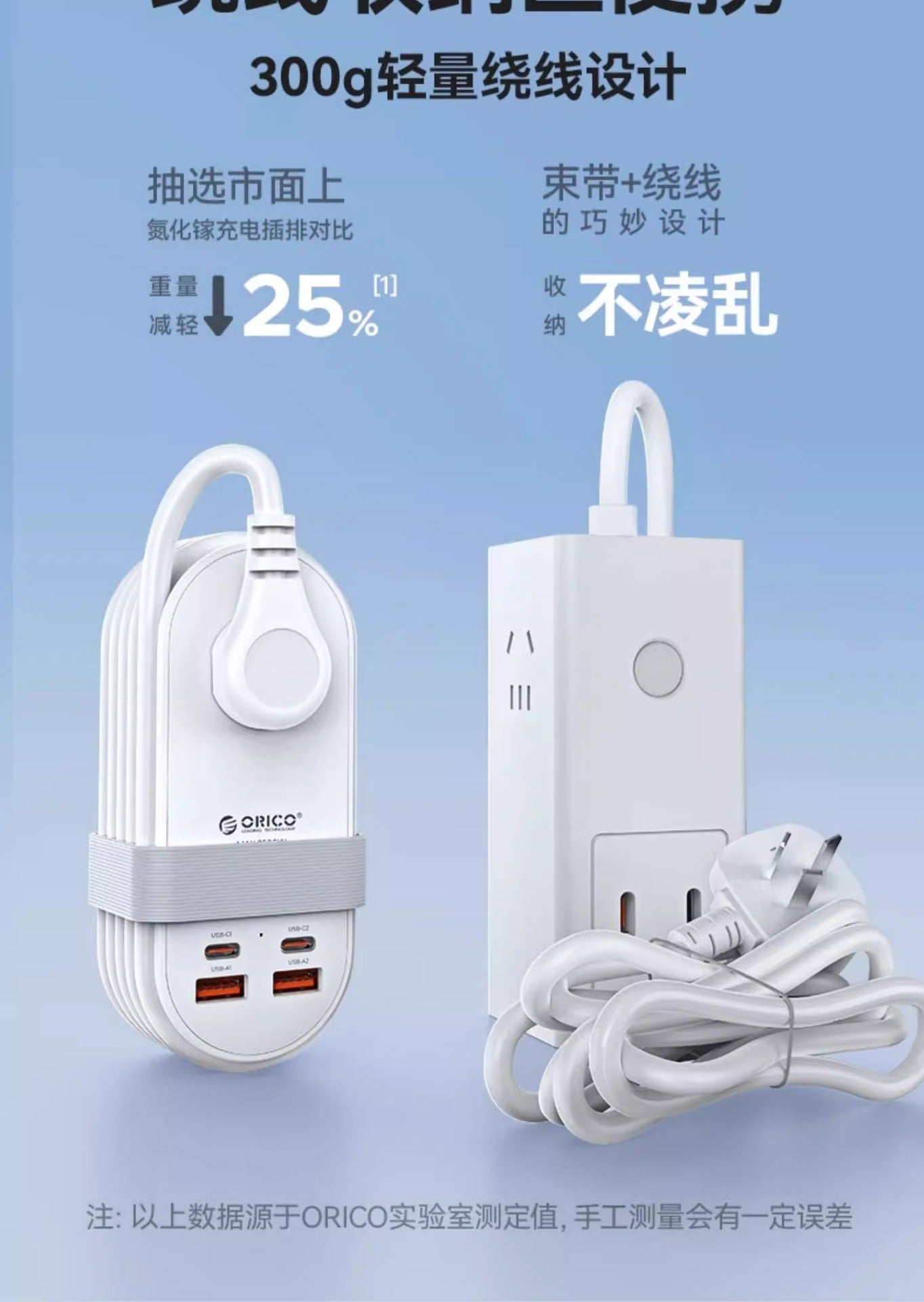 65W GaN Fast Charging Power Strip 7-in-1 Multi USB-A/C Port for Phone Laptop with Overcharge Protection Portable Travel Adapter