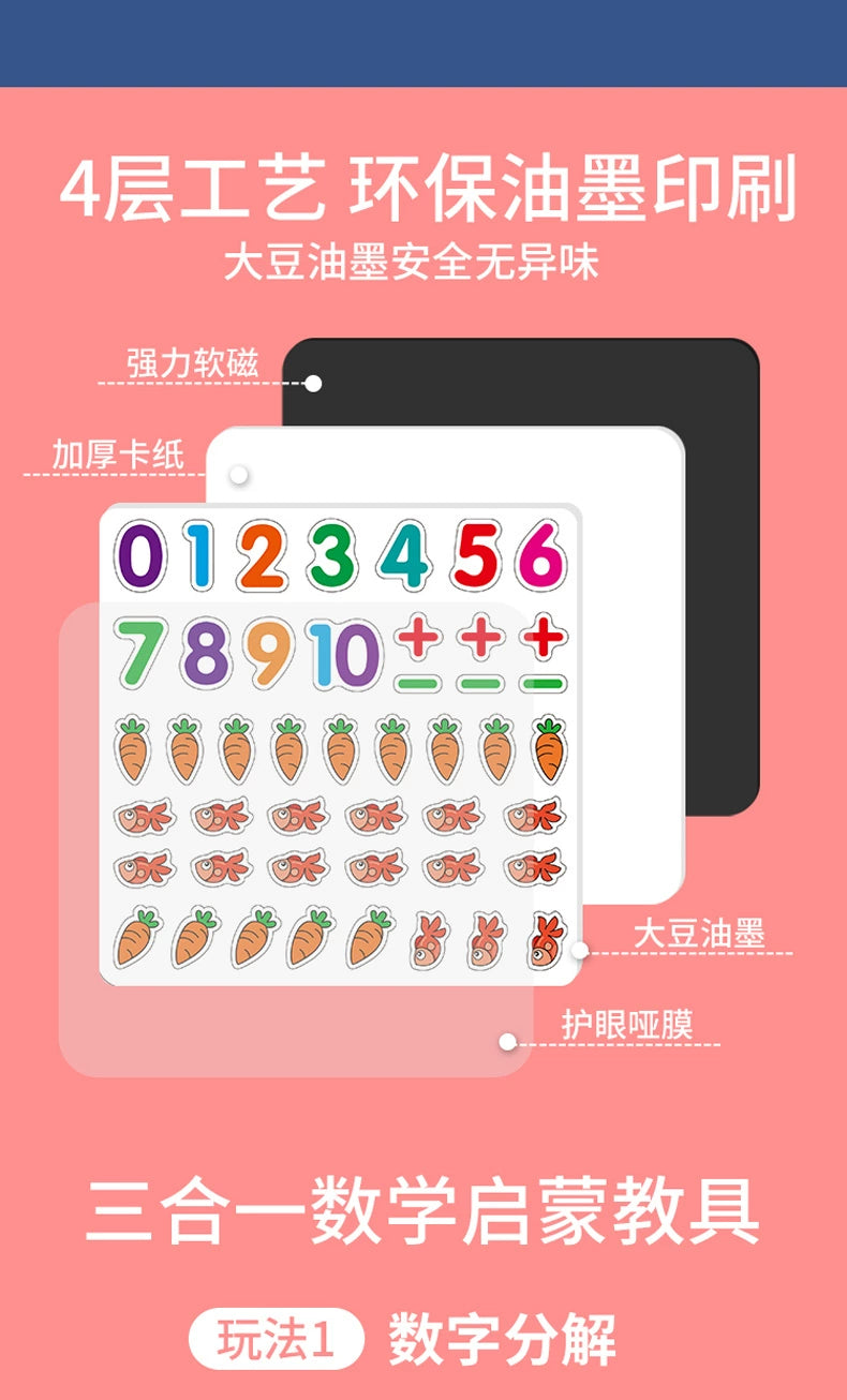 Kindergarten Mathematics Addition and Subtraction Teaching Aids Digital Decomposition Kids First Grade Arithmetic Enlightenment Educational Toys Handy Gadget