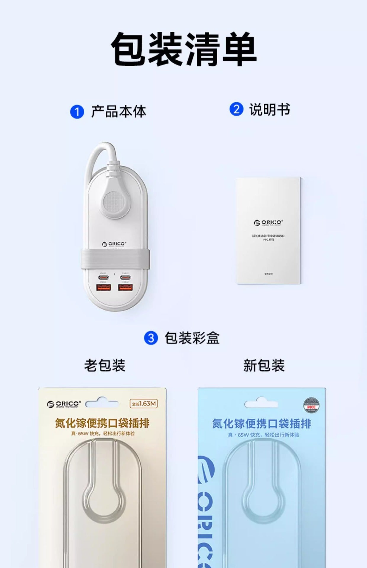 65W GaN Fast Charging Power Strip 7-in-1 Multi USB-A/C Port for Phone Laptop with Overcharge Protection Portable Travel Adapter