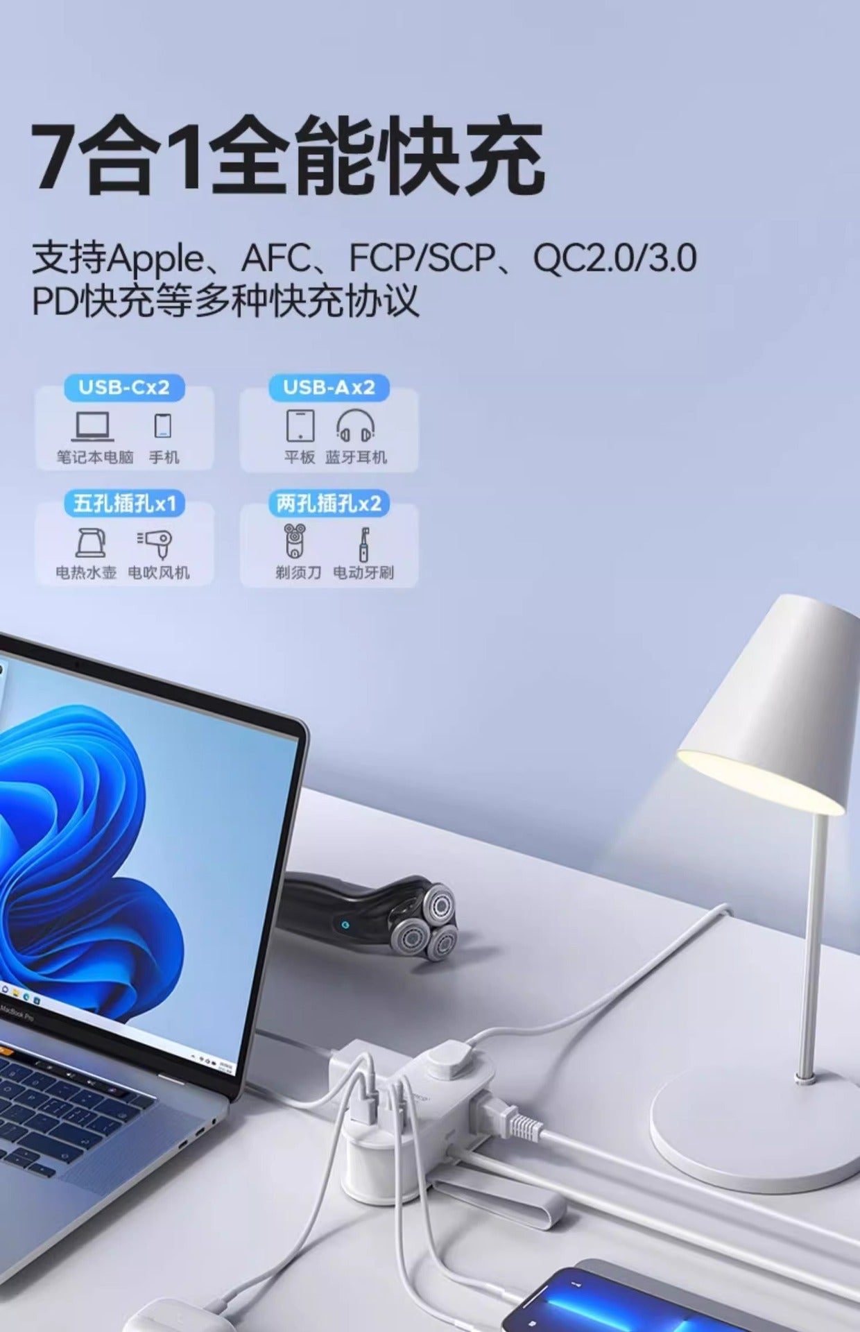 65W GaN Fast Charging Power Strip 7-in-1 Multi USB-A/C Port for Phone Laptop with Overcharge Protection Portable Travel Adapter