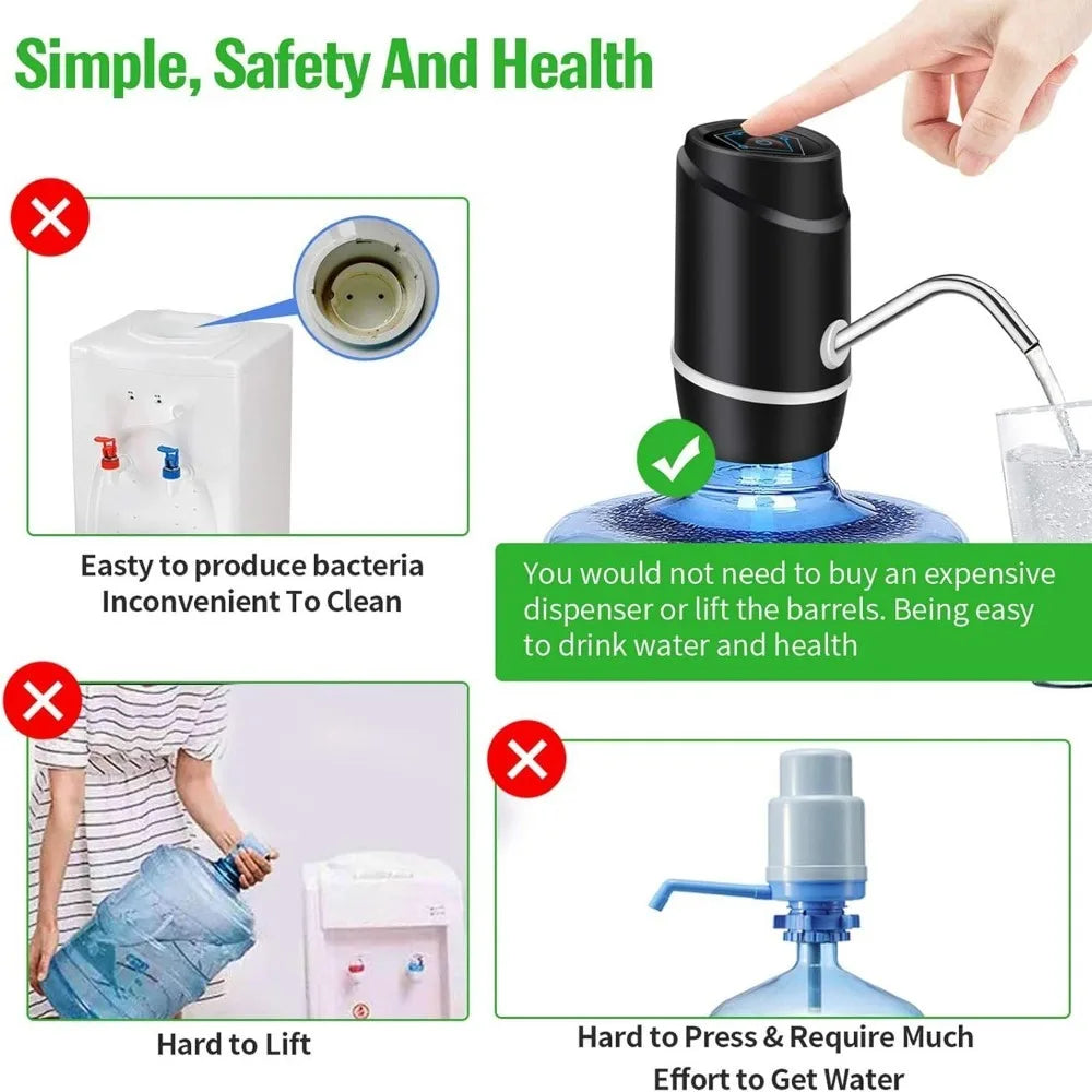 5 Gallon Electric Water Dispenser for 2/5 Gallon Water Bottle Dispenser, Camping Portable USB Rechargeable Water Pump