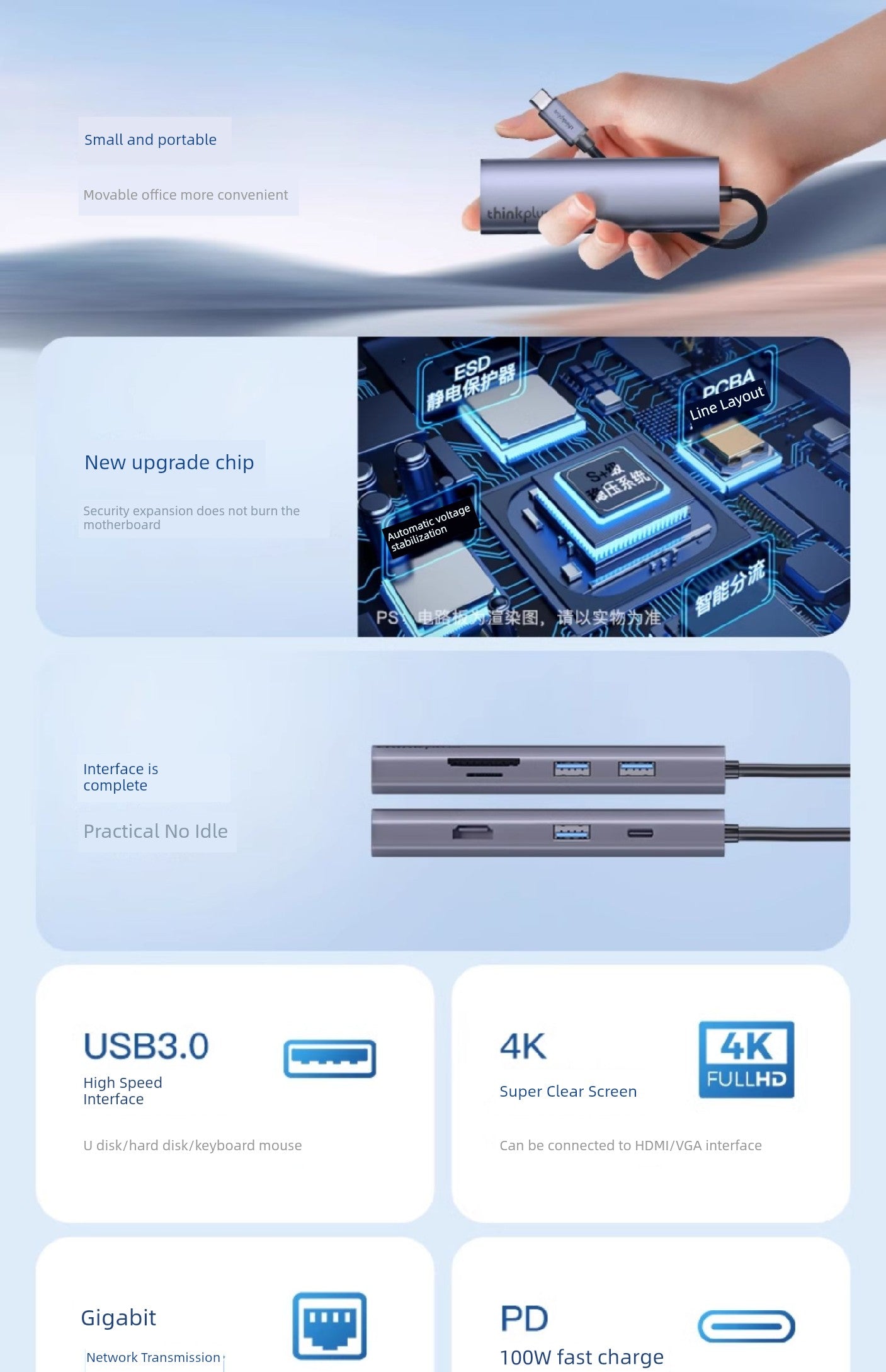 Lenovo Saver USB Cast Screen Network Cable Expansion Dock