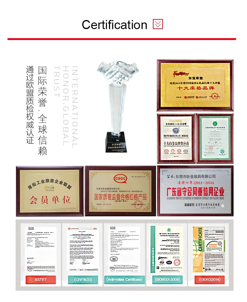 Full Fabric Upholstered Hotel Furniture Headboard