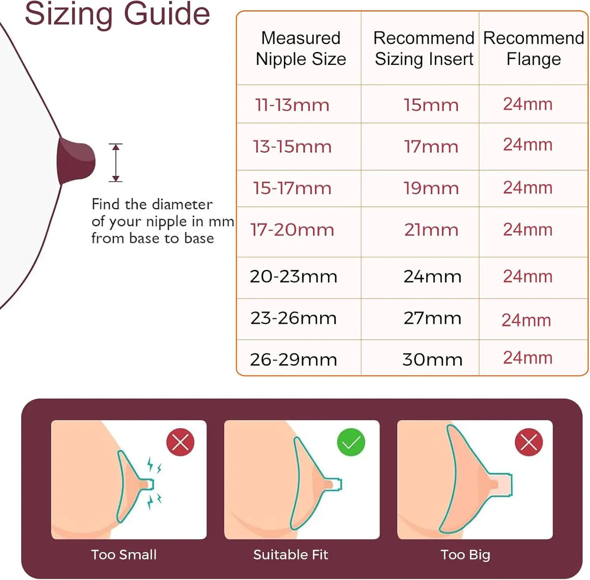 Flange Inserts Compatible with Medela/Spectra/Elvie/Momcozy/XIMYER/YOUHA 24mm Shields/Flanges,Reduce 24mm to Other Size