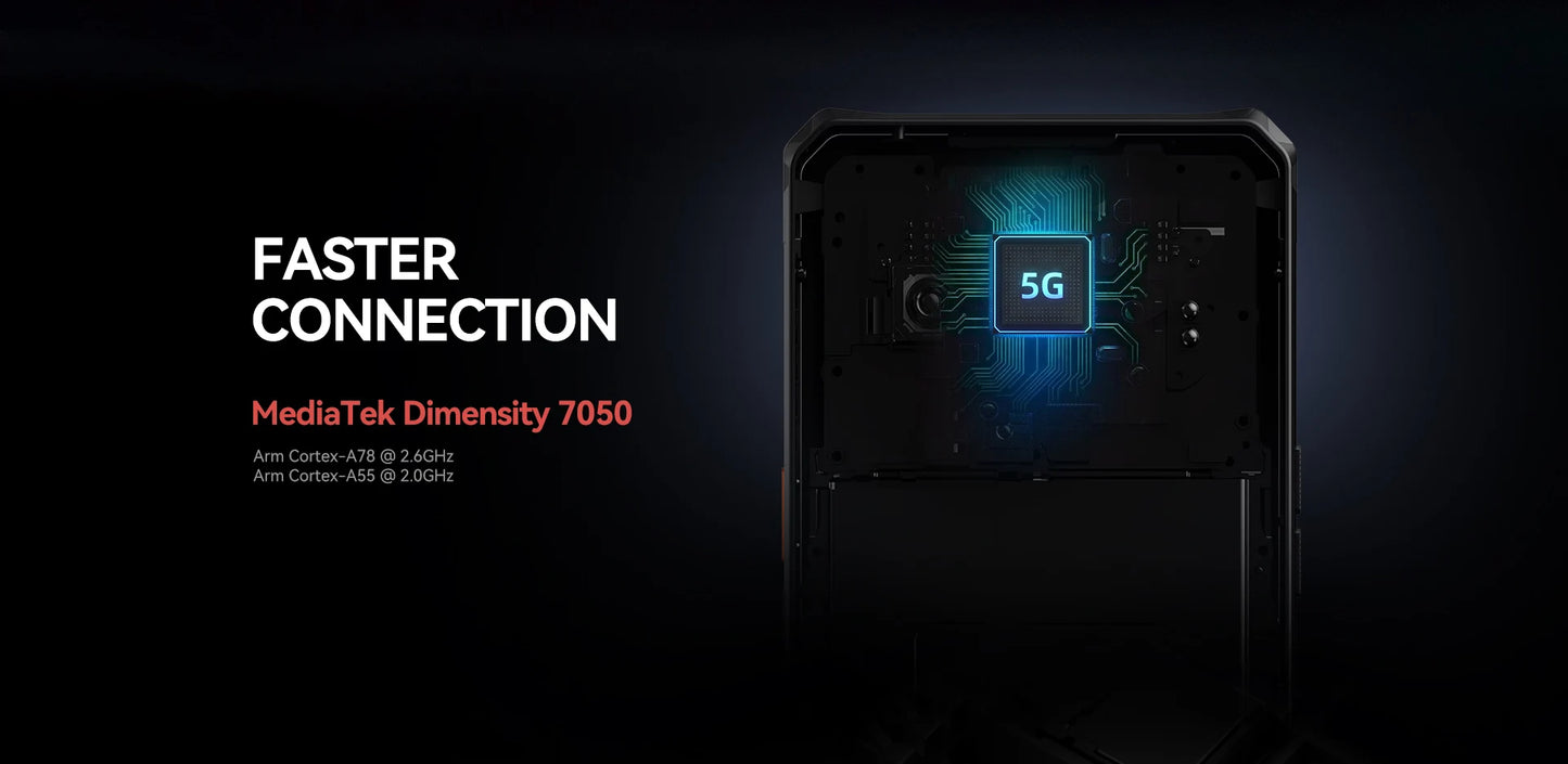 IIIF150 B3 Pro 6.6" Screen 5G Rugged Phone Android 14 Smartphone Dual Display 32GB 512GB 100MP Camera 10800mAh Ultra-Thin Phone