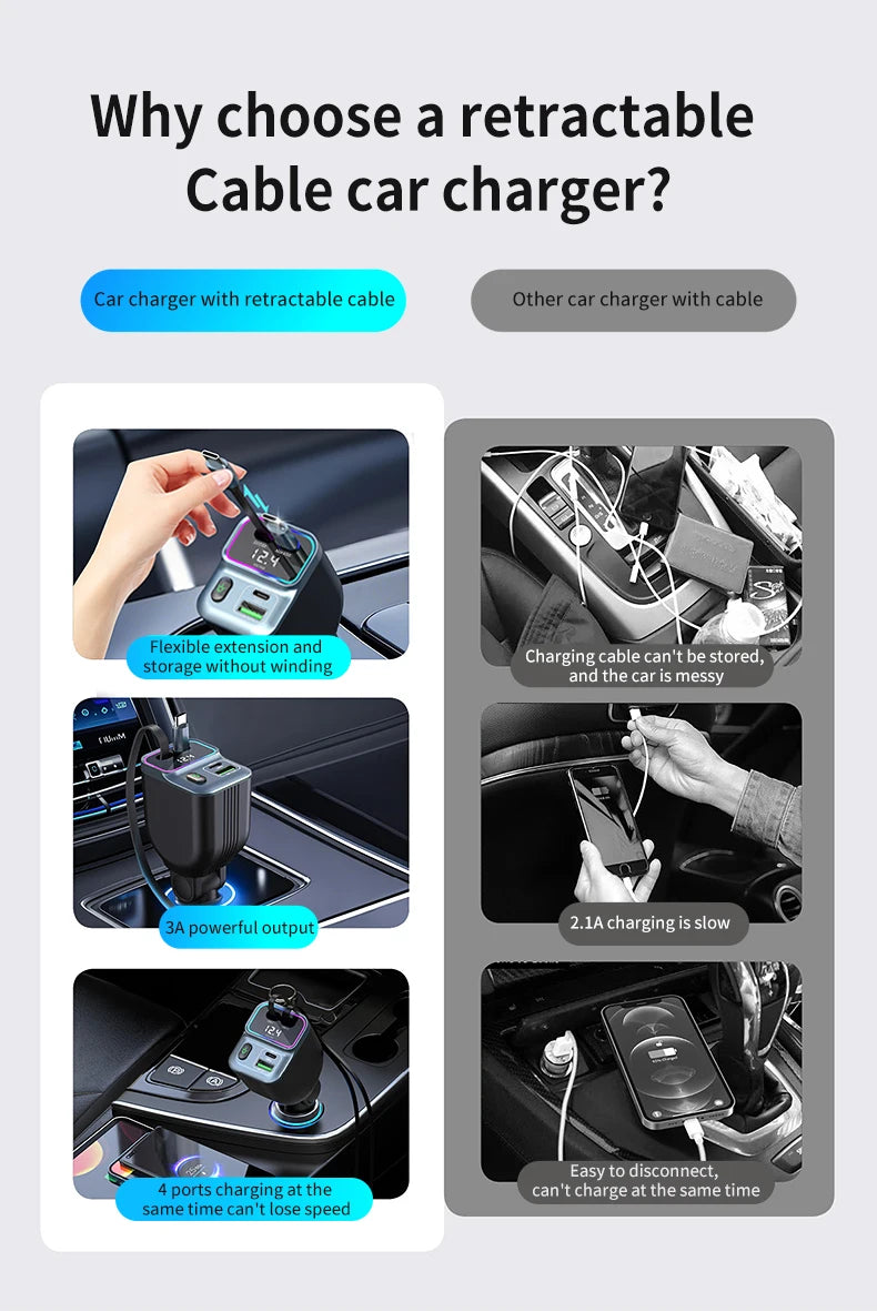 Scalable Car Charger 4in1 Fast Charging Car Charger with 72W Retractable Cable and PD65W USB Port Compatible with Type-C Adapter