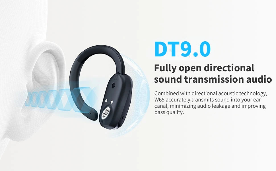 Sansui W65 Air Conduction Bluetooth 5.4 Earphones ENC Noise Canceling Bluetooth Headphone on Ear OWS Wireless Headsets with APP