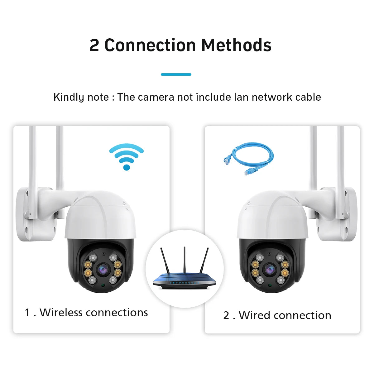 4K 8MP Smart Wifi PTZ Camera 5x Digital Zoom AI Human Detection ONVIF Wireless CCTV IP Camera Iptv Security Protection