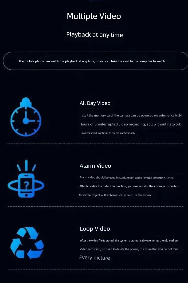 4G Wireless WiFi Panorama Camera PTZ Monitoring Digital Camera Voice Intercom Camera Wireless Tracking Indoor