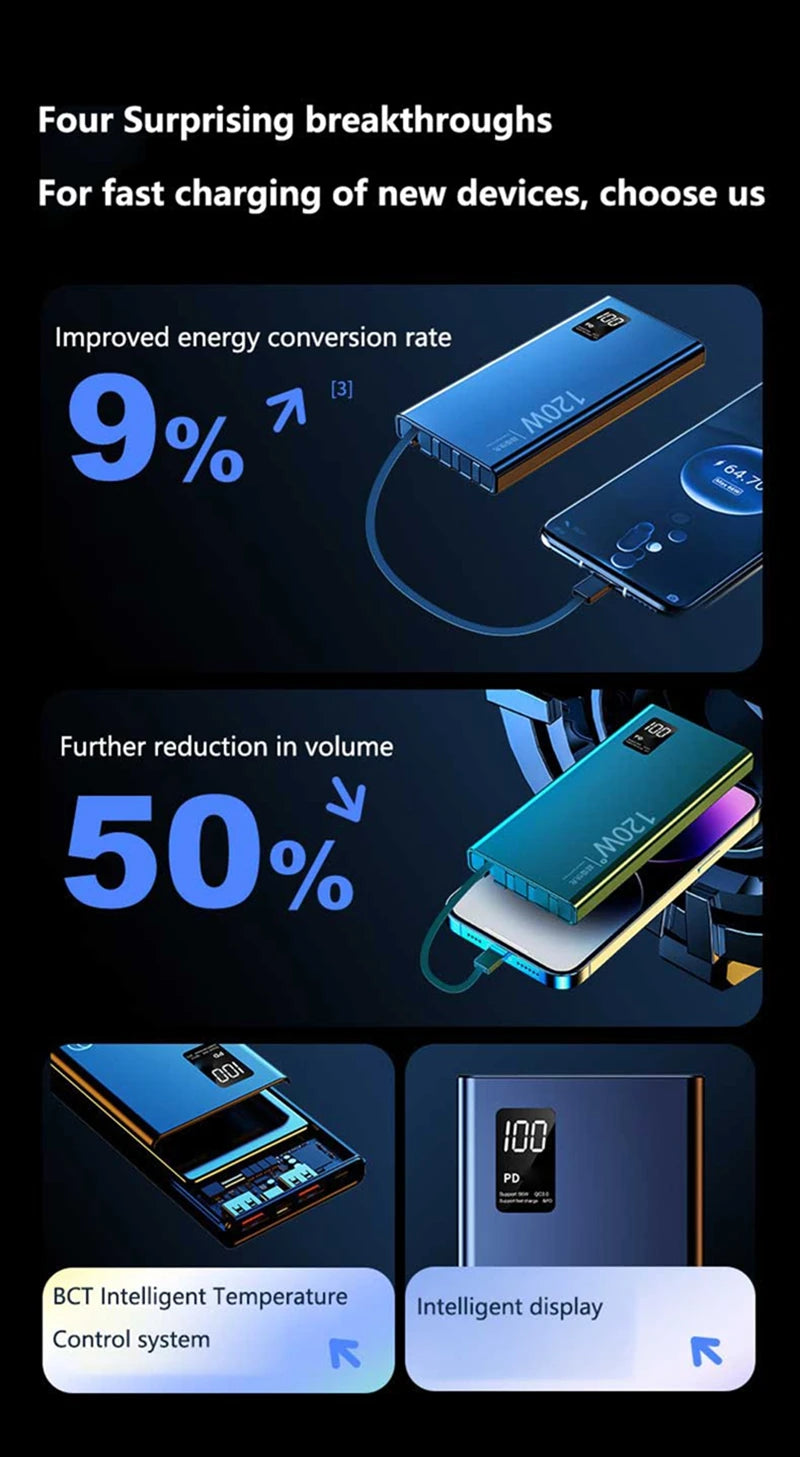 500000mAh Power Bank Built 4 Cables Large Capacity Super Fast Charging Portable External Battery for iPhone Huawei New