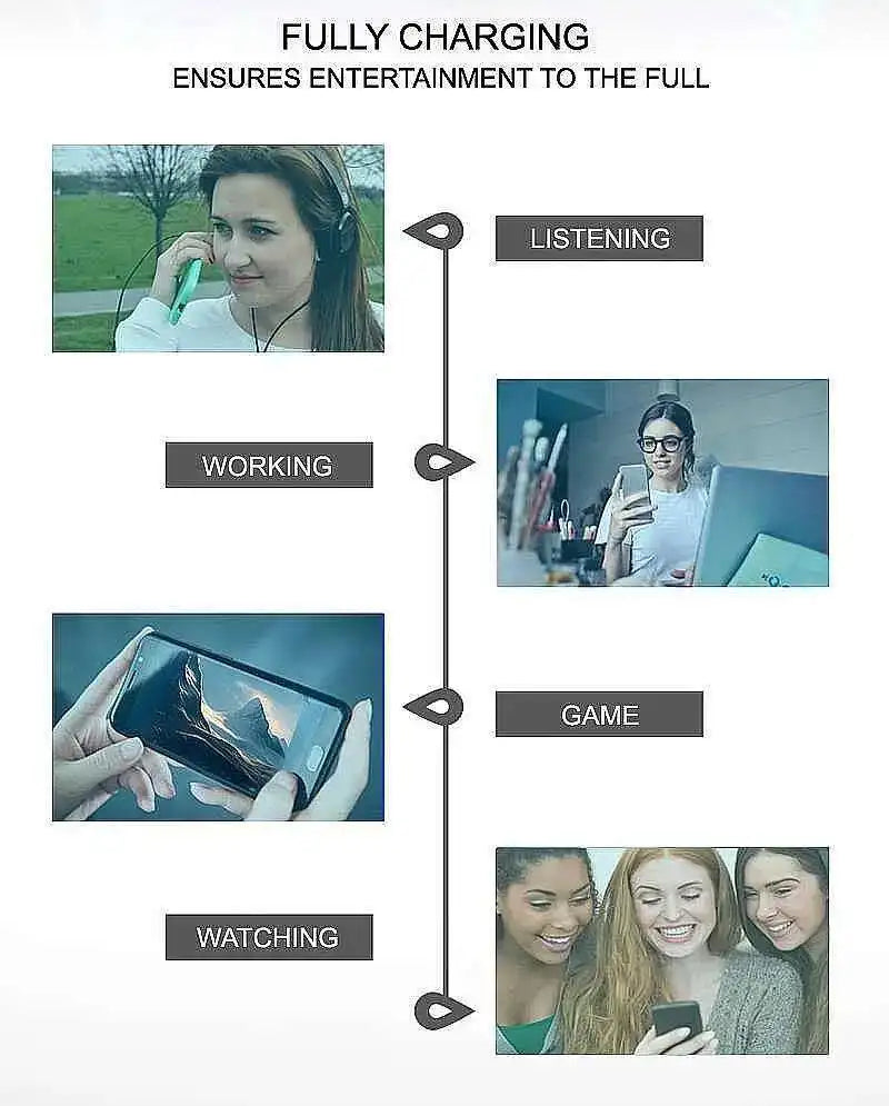 Safe Mobile Phone Battery For Elephone Soldier Phone 4GB 128GB IP68 Waterproof 5.5" 2K Screen 5600mah