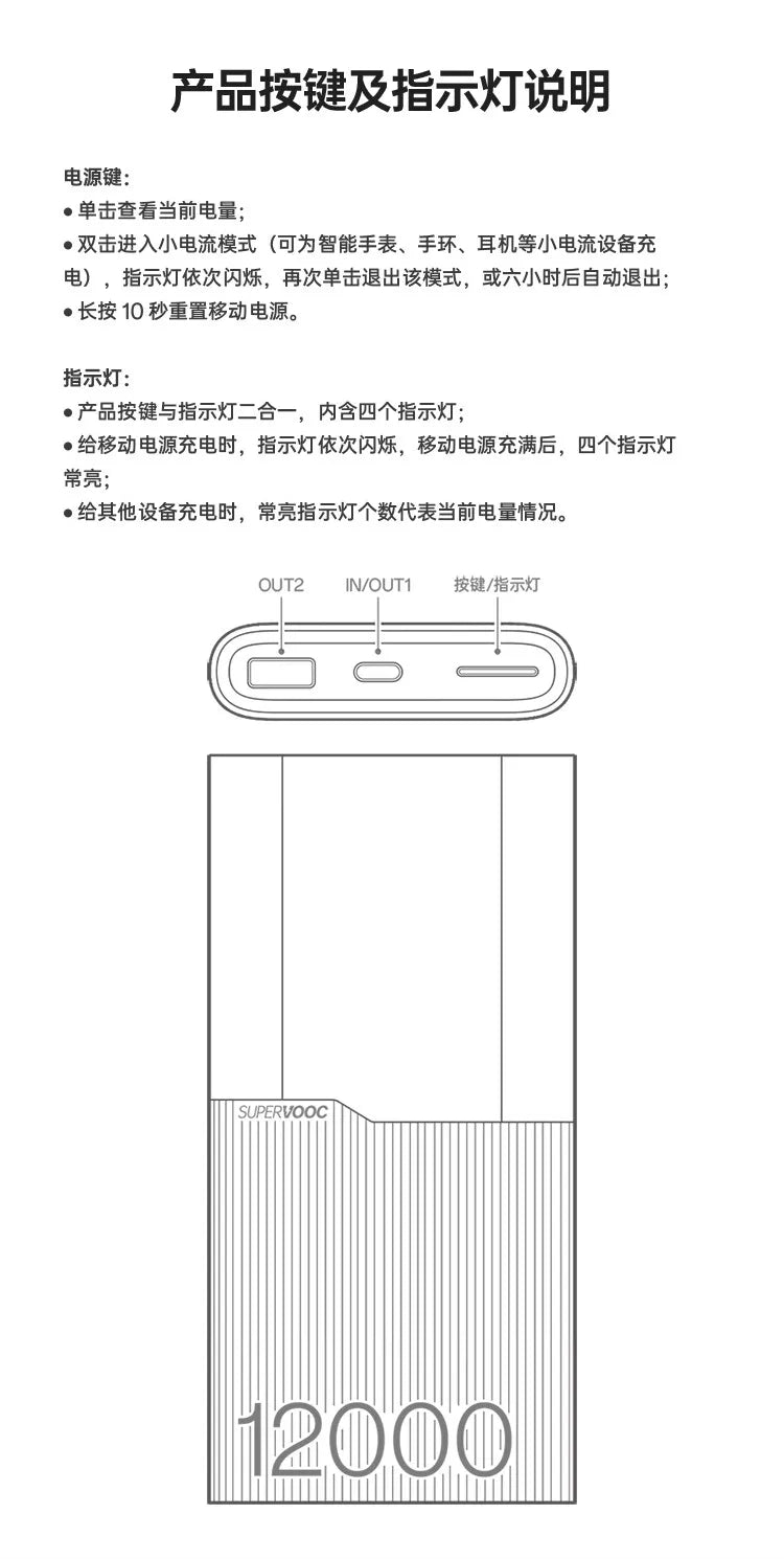 CCC Certified Original Oneplus 100W Power Bank 12000mAh SuperVOOC PD 45W for Laptop Tablet Compatible with OPPO realme