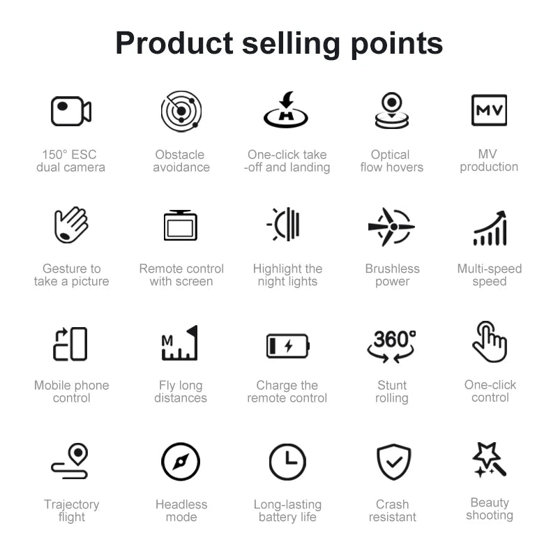 D18 Drone Drone 8K Camera 5G HD Dual Camera FPV Obstacle Avoidance Brushless Motor Aerial Quadcopter with Smart Flight Mode Toy