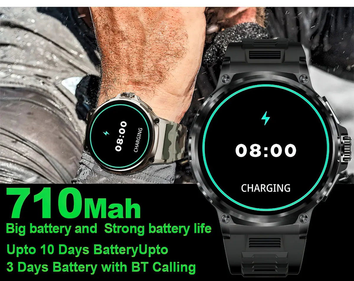 New SmartWatch Men 1.85-Inch HD Sports Bluetooth Call GPS Sports Fitness Tracker HeartMonitor 710mAh Waterproof Watch for xiaomi
