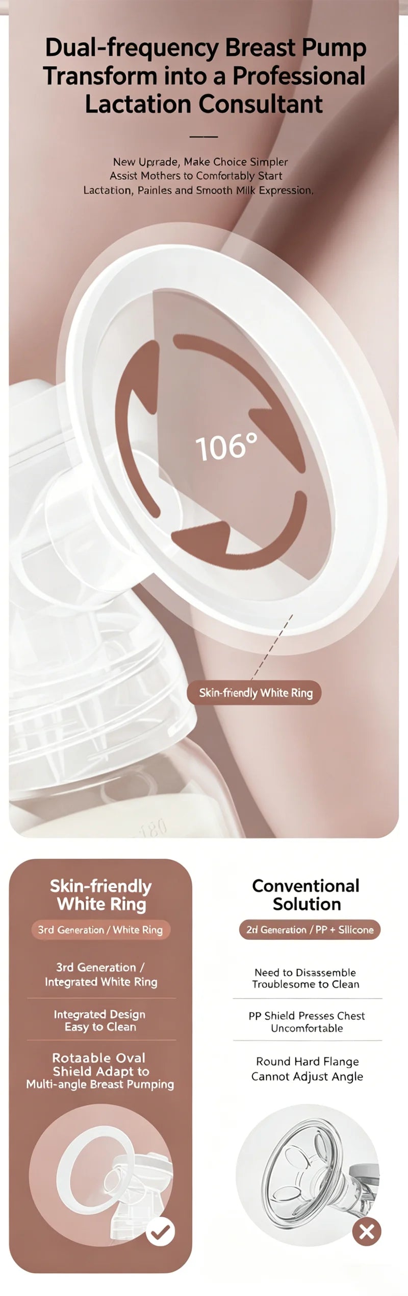 Portable USB Double Electric Breast Pump BPA Free 3 Modes 9 Suction Levels LED Display for Nursing Moms Easy Baby Feeding Gifts