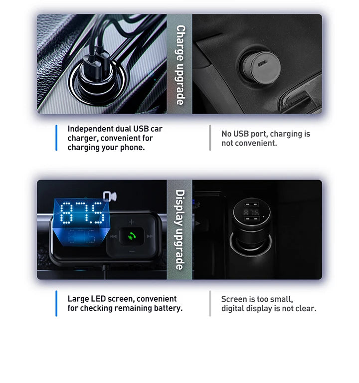 Baseus FM Transmitter Car Bluetooth 5.0 FM Radio Modulator Car Kit 3.1A USB Car Charger Handsfree Wireless Aux Audio MP3 Player