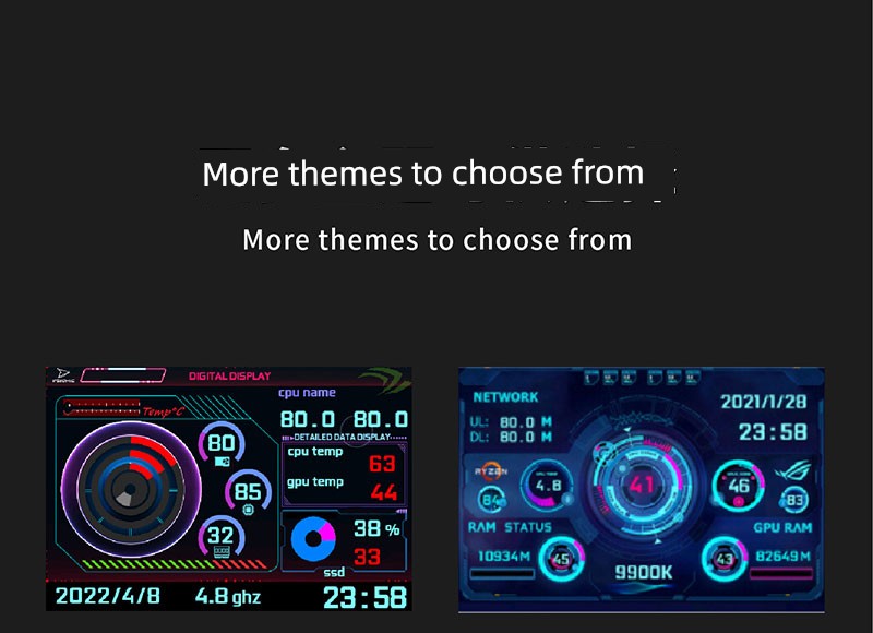 3.5-Inch Computer Status Monitoring Sub-Screen IPs Full View 60fps 480 * 320usb-C Chassis Aida64 Free