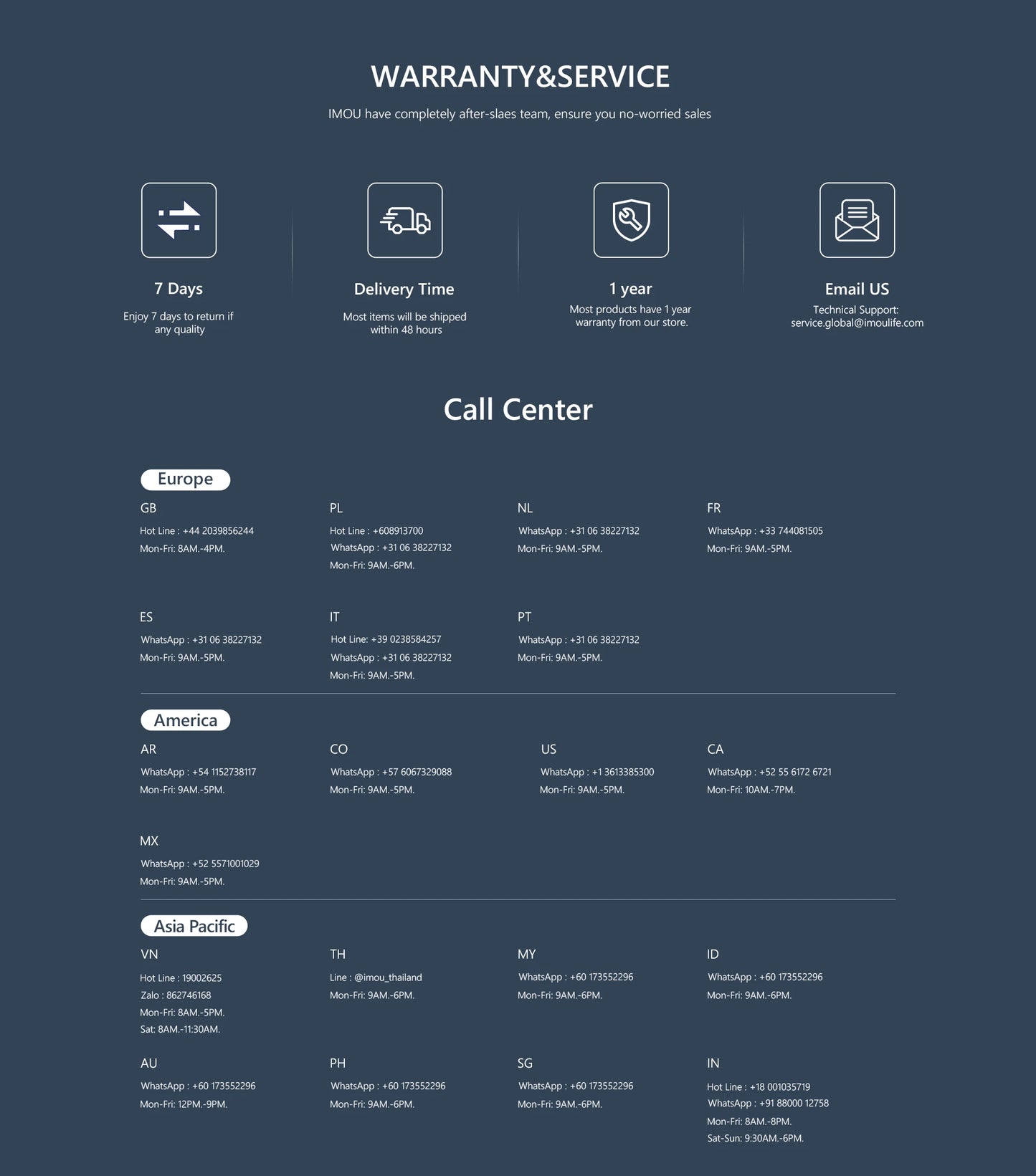 IMOU AOV PT 5MP With Solar Panel 360° PTZ Outdoor Security Camera 4G LTE Wifi Network 10000mAh Battery Auto Tracking IP Camera