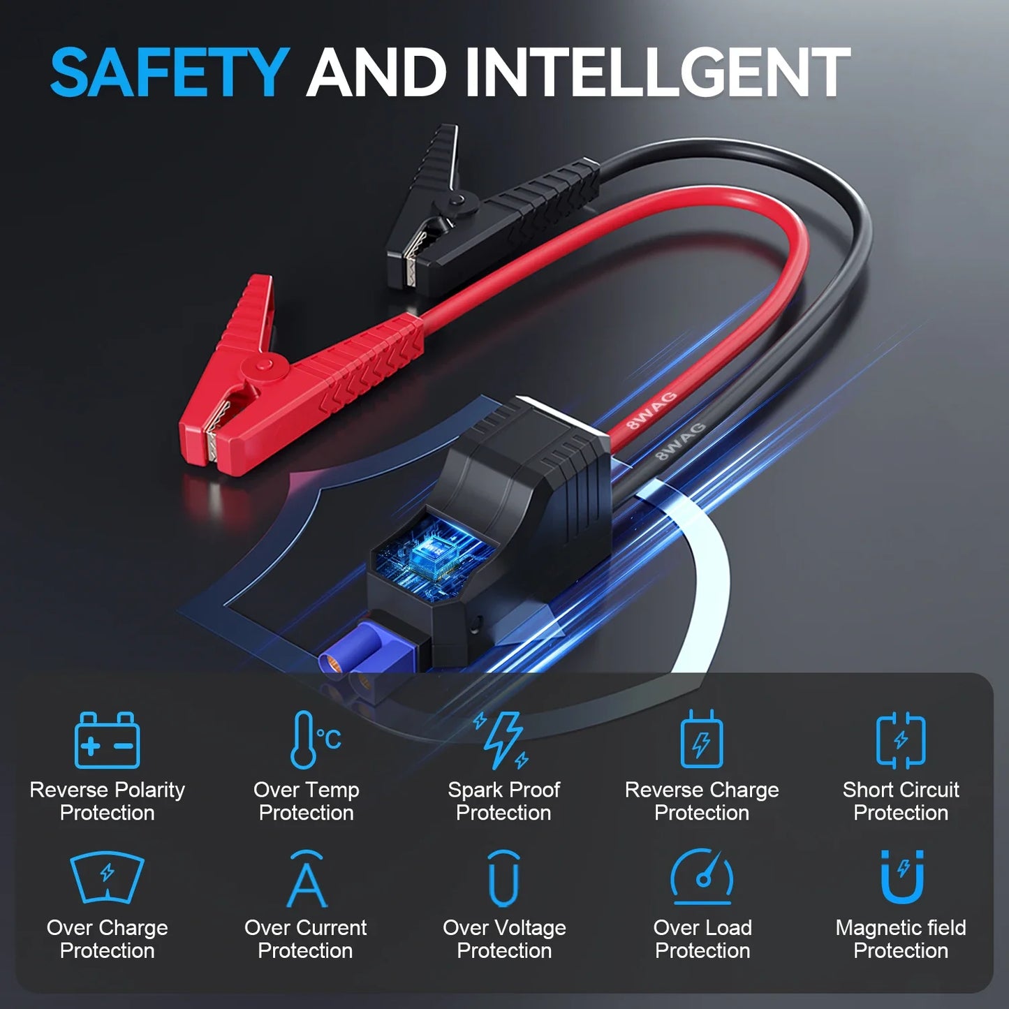 2000A Car Jump Starter Supply Battery Starter Booster Auto Starting Device Portable Power Bank 12V Battery Jump Starter