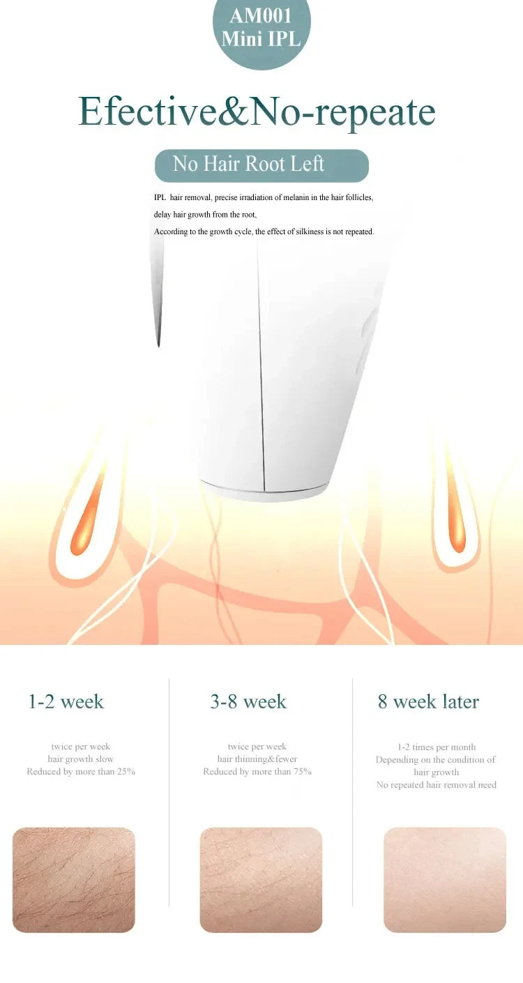 10  Beauty Care IPL Hair Removal Device 990000 Flashes Painless Permanent for Women Face Body Bikini LED Display Home Use