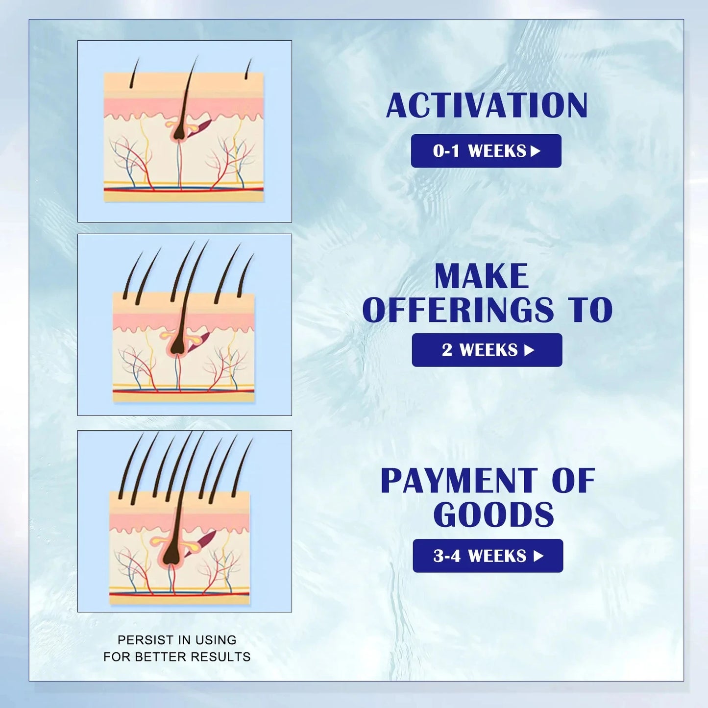 Eyelash Fast Growth Serum Thicker Lashes Natural Curling Treatment Lengthening Lash Powerful Makeup Lash Lifting Care Products