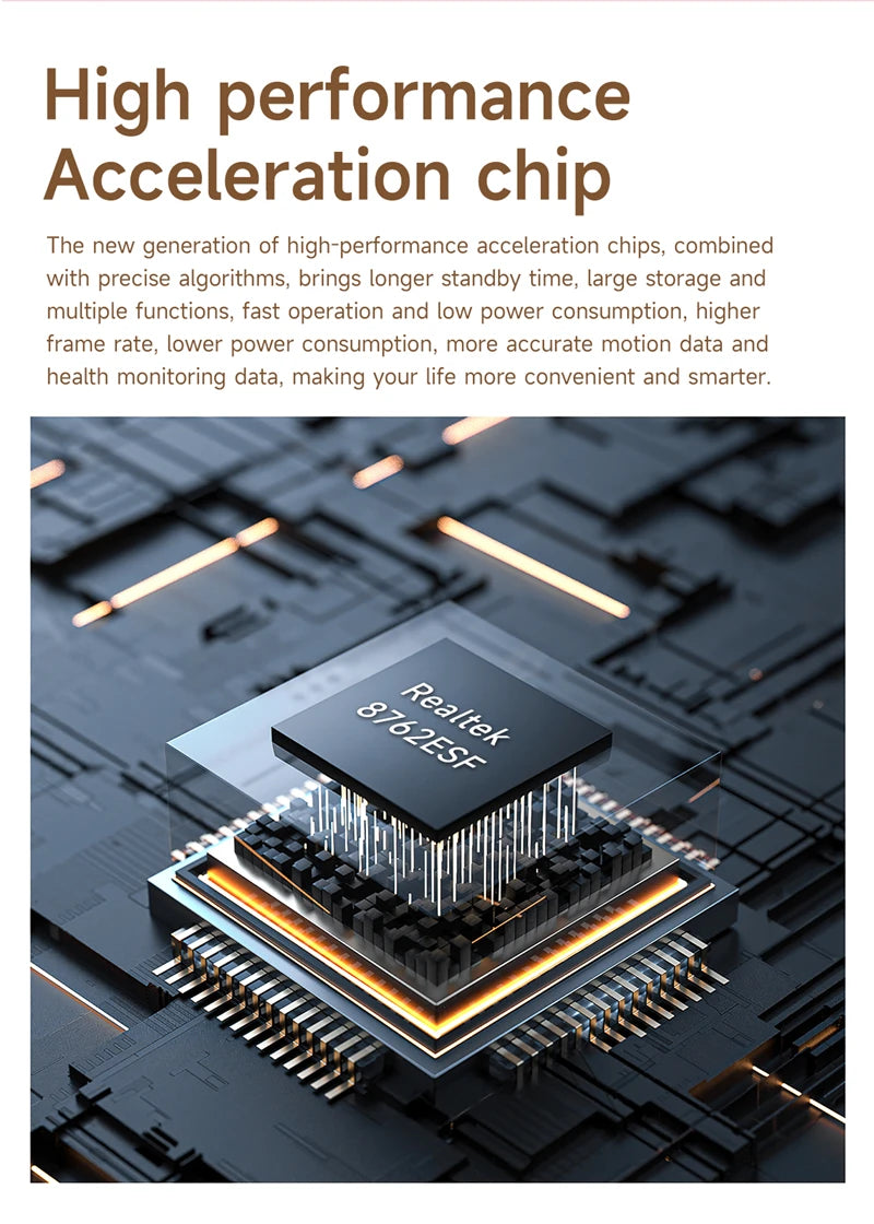 Women Smart Bracelet with Heart Rate Monitor Activity Fitness Tracker Sports Wristband Waterproof Smart Watch Men Smartband