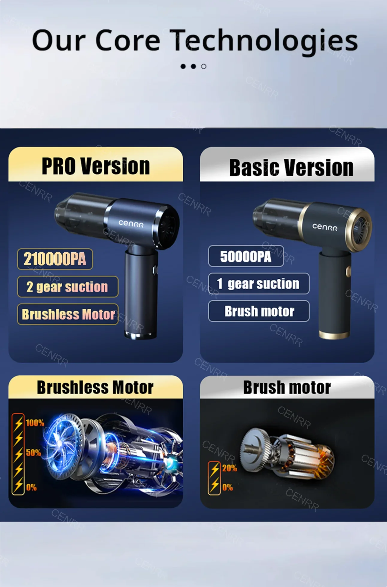 CENRR 210000PA Car Vacuum Cleaner High Suction Wireless Vacuum Cleaner Cordless Vacuum Cleaner for Car Cleaning Machine