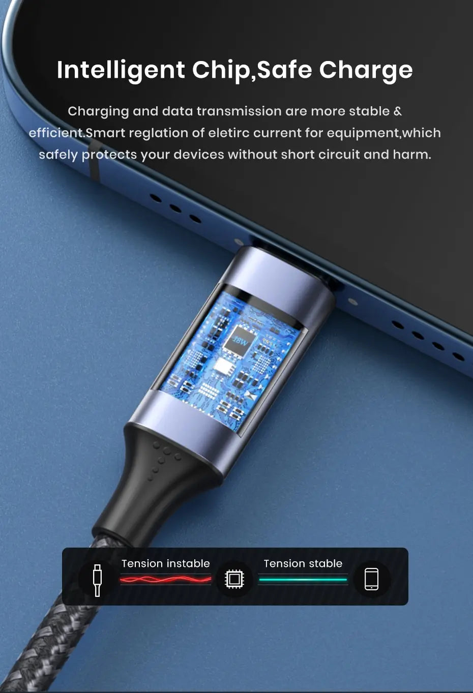 TOPK Micro USB Cable USB Type C Cable 3A for Samsung Xiaomi Fast Charging USB C With Digital Display Mobile Phone Cable