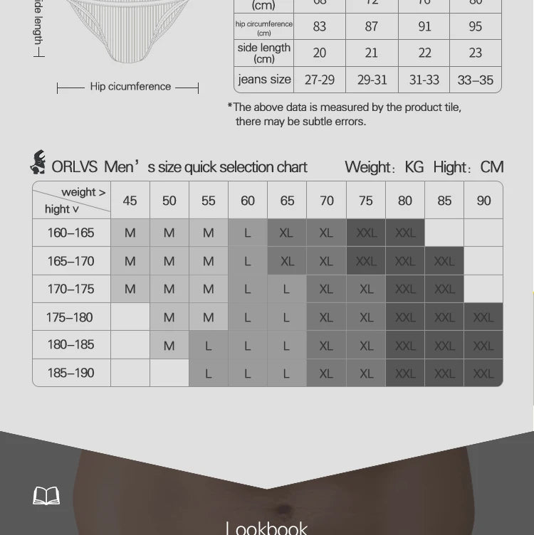 CMENIN 5Pcs Cotton Breathable Briefs Men Underwear Comfort High Quickly Jockstrap Man Underpants Brief Man AD7118