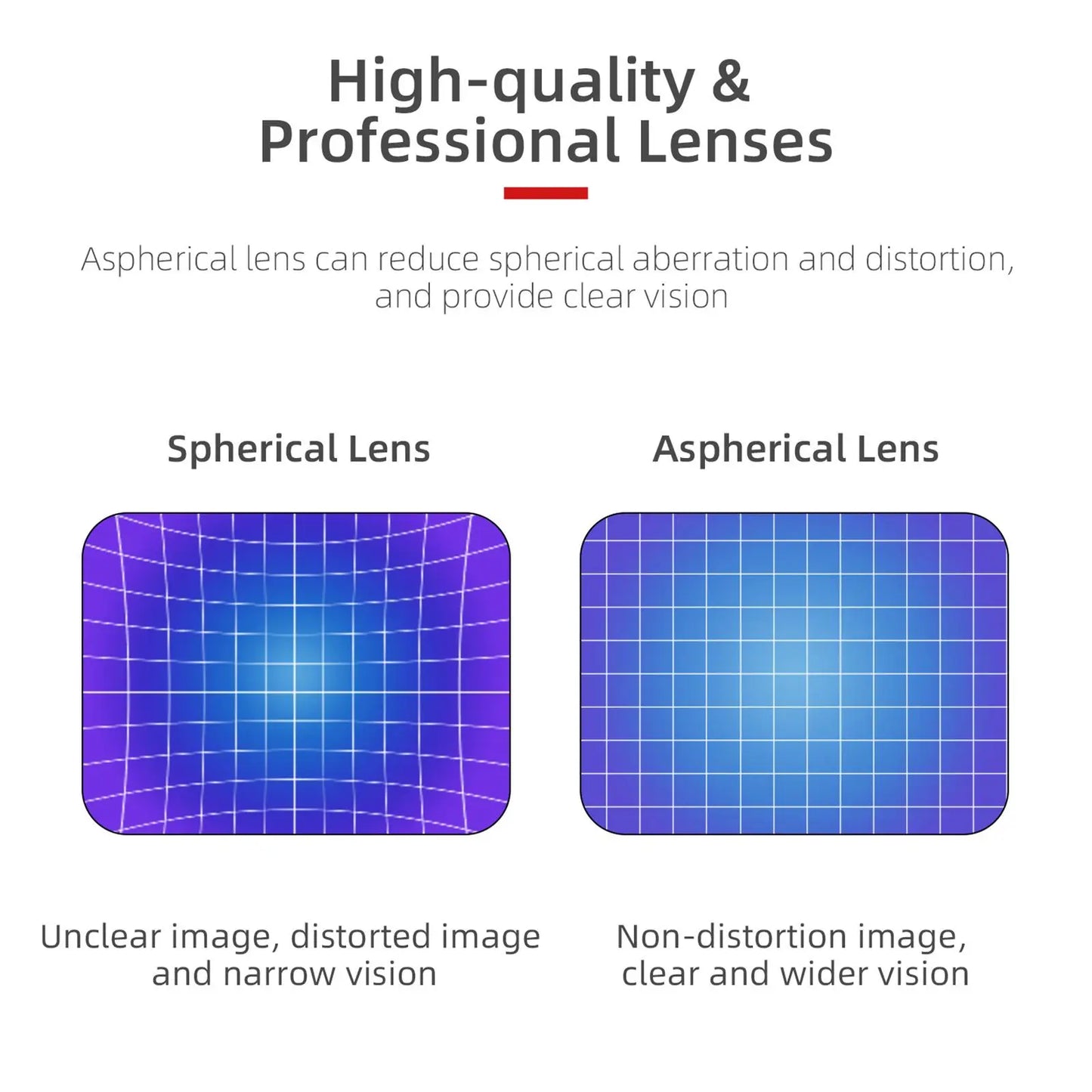 FPV Goggles Diopter Corrective Lenses Myopia Glasses Lenses Nearsighted Lenses Set Fit for DJI Digital FPV Goggles V2 Accessory
