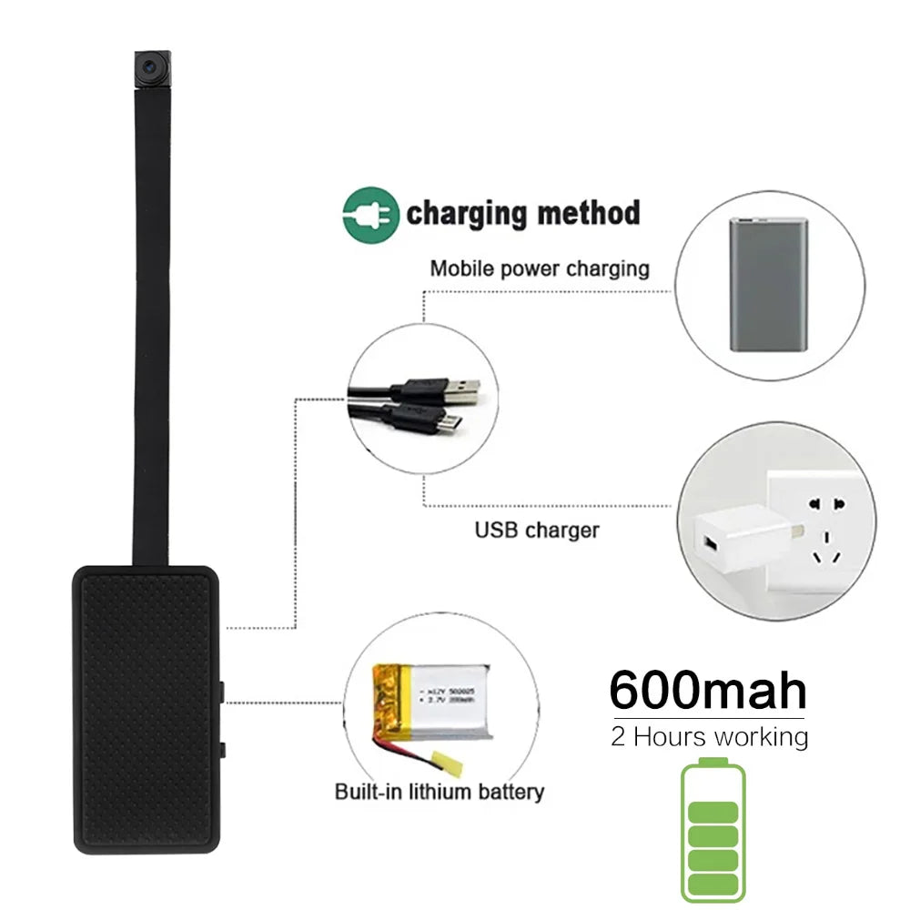 1080P WiFi Mini Camera,Add Card reader DIY WiFi Module Camera Built in Microphone,motion detection,Video Recorder Remote view