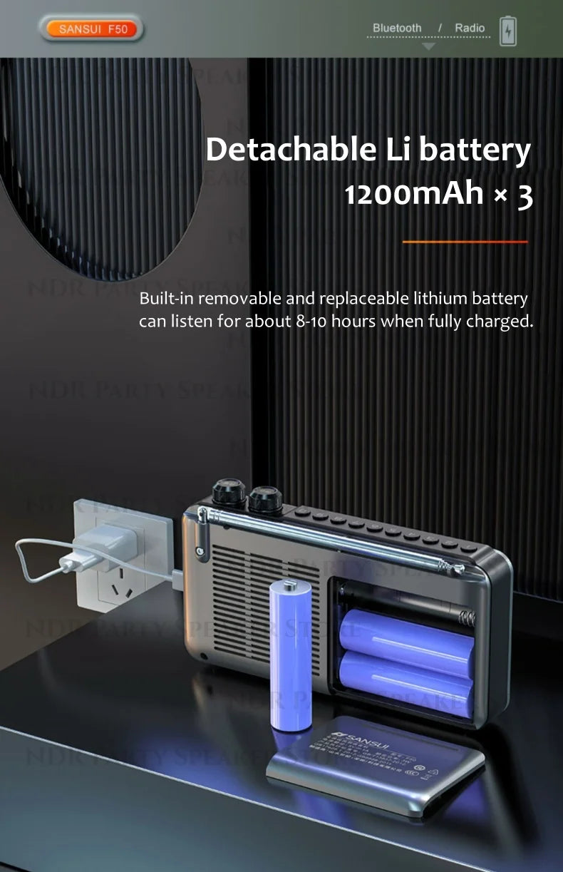 SANSUI Portable FM/MW/SW Radio 7-inch HD LED Display Radio Wireless Bluetooth Speakers Dual TF Card Slot MP4 Video Music Player