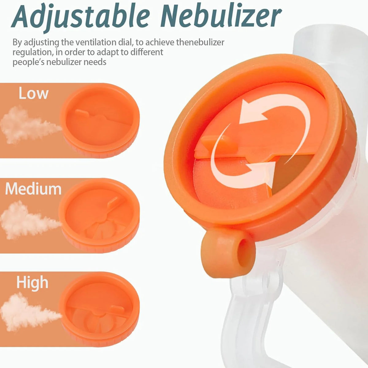 Adults&Children Medical Air Compressor Asthma Cough Atomizer Nebulizer Inhaler Handheld Airway Inhale Humidifier Health Care