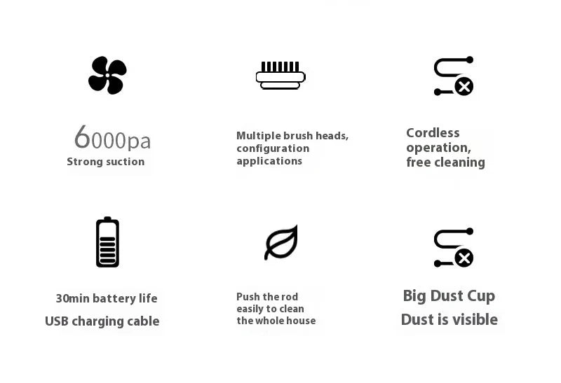 HOMEFISH Portable Handheld Household Vacuum Cleaner Wireless Strong Suction Multi-Function and Car Vacuum Cleaner