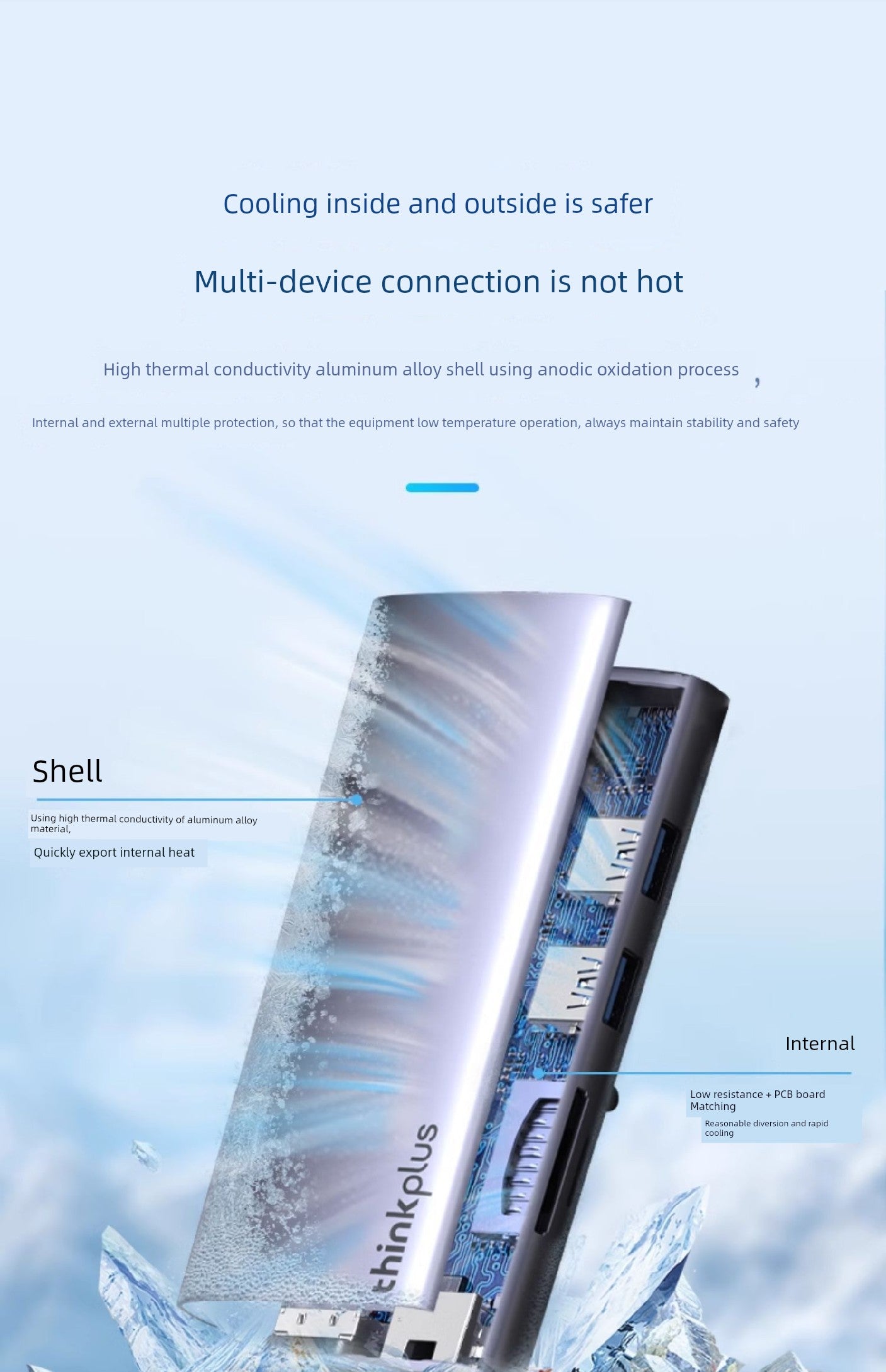 Lenovo Saver USB Cast Screen Network Cable Expansion Dock