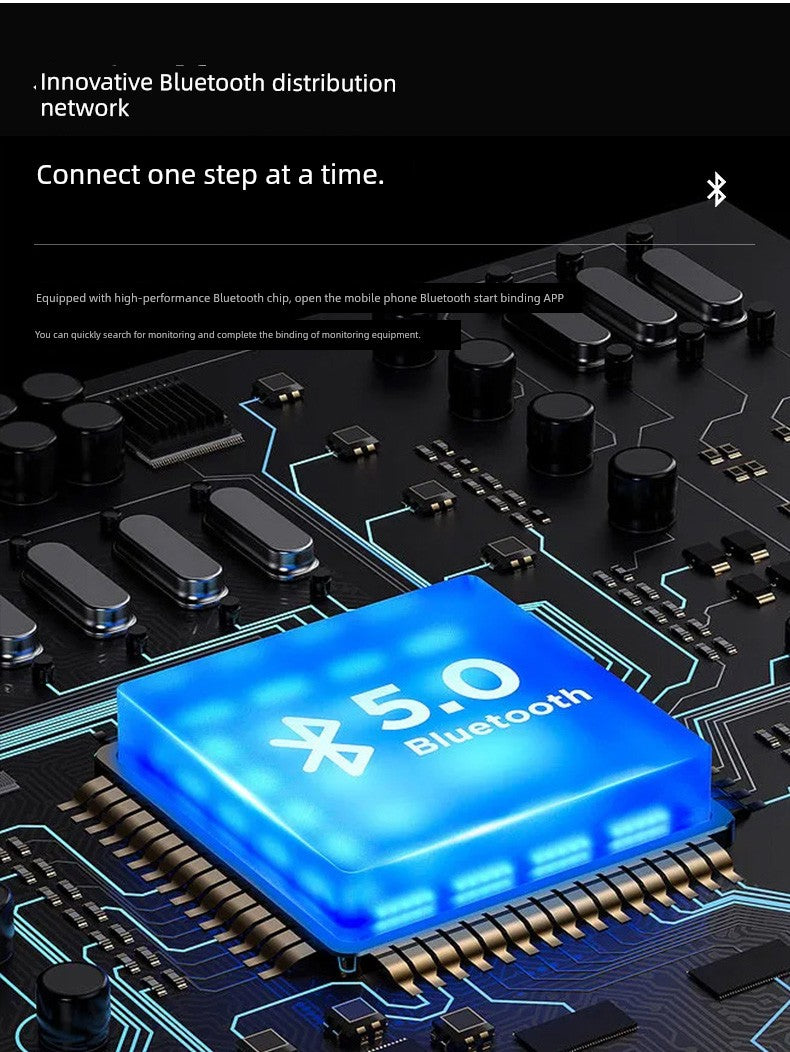 HD Phone Voice Call Camera