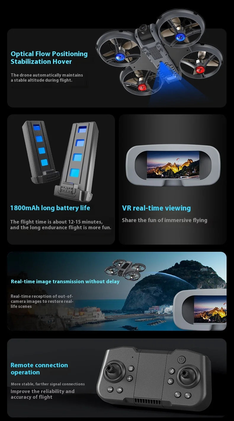 VR Professional Mini Drone for Kids with HD Camera Brushless Motor Optical Flow Positioning Remote Control Toy Quadcopter