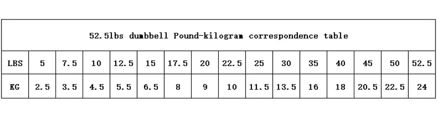 SIHAO Adjustable Dumbbell Set 52LBS Gym Equipment for Arm Muscle Training Quick-Change Weight Fitness Dumbbells