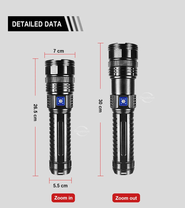500000LM Ultra Bright LED Flashlight Bult-in Battery Most Powerful Flashlights Tactical Lantern COB Lights Emergency Spotlights