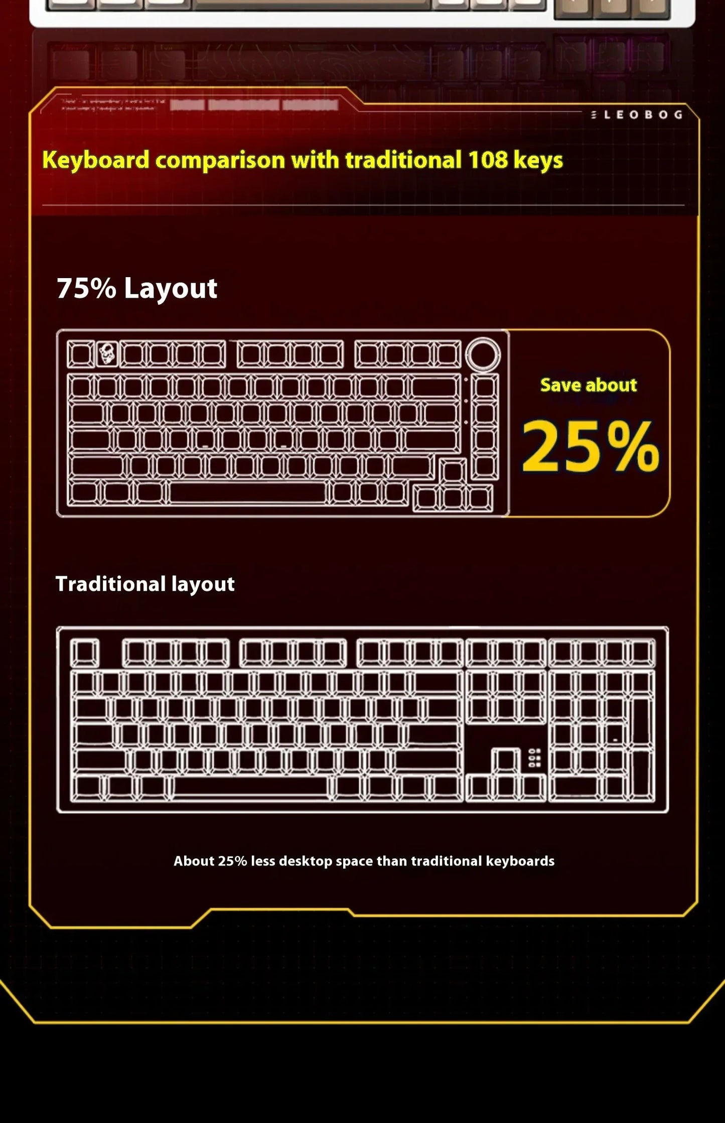 Leobog Hi75C Hi75 Hi75C Pro Aluminum Wireless Custom Mechanical Keyboard Kit Gaming Bluetooth 2.4G Wired Hotswap Gamer Keyboard