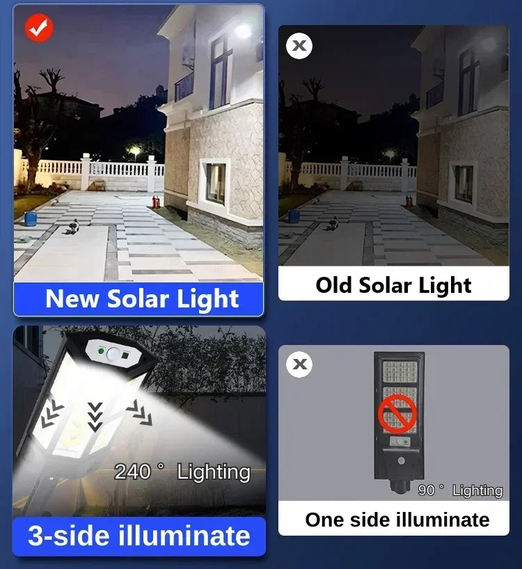 Newest Solar LED Lights 9900LM Outdoor Solar Lamp Of Motion Sensor 4 Mode Waterproof IP65 Solar Garden Light Street Yard Lanter