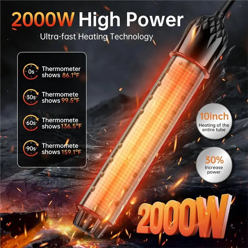 A21F-2000W Portable Water Heater For Buckets& Tubs, Immersion Heater With Intelligent Shut-Off, Us Plug For Rvs& Home