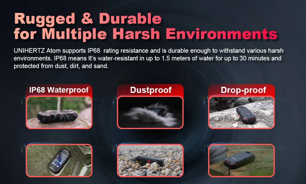 In Stock Unihertz ATOM World's Mini Rugged Smartphone 4GB 64GB Android 9 Octa Core 2.45 inch Unlocked Cellphone 2000mAh NFC