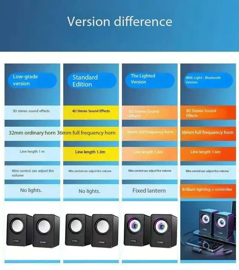 PC speaker For Computer