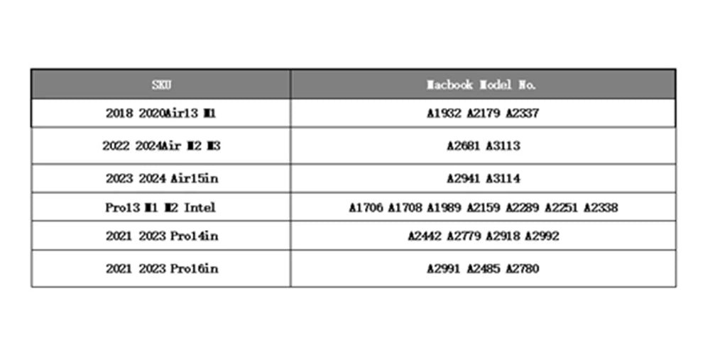 Transparent Macbook Case Compatible With Air Pro,13/14/15/16 Inch Computer Plastic Hard Shell Laptop Cover